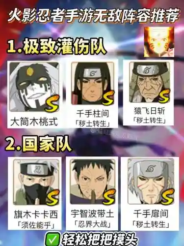 王者阵容vs火影阵容搭配，火影和王者那个操作难度插图1