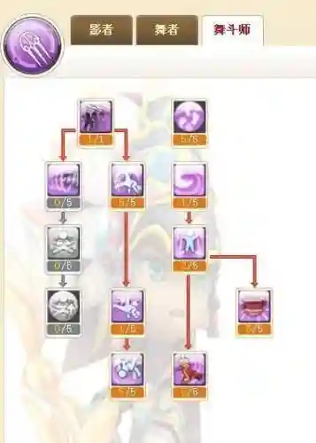 梦幻龙族装备图，梦幻龙族270级武器任务插图1