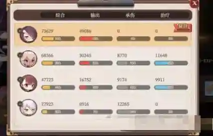 纯白和弦阵容搭配最新,纯白和弦手游插图1 纯白和弦阵容搭配最新,纯白和弦手游插图1