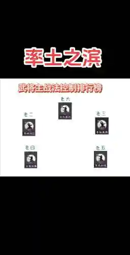 率土之滨战法阵容搭配攻略，率土之滨战法图鉴插图1