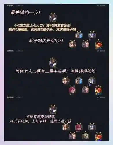 霓虹之夜乌鸦阵容搭配，霓虹攻略插图