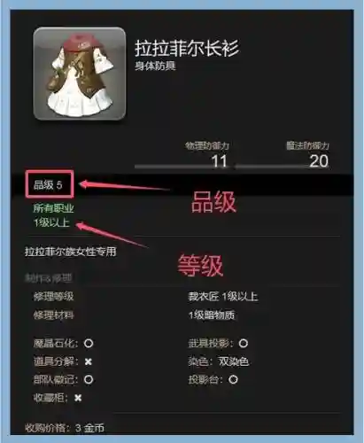 ff14装备怎么做，ff14装备怎么获取插图1