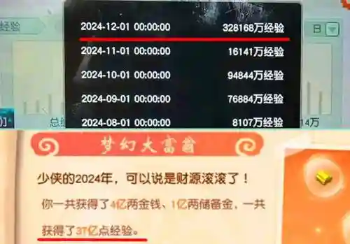 梦幻西游剧情援助经验上线，梦幻西游剧情给多少经验插图