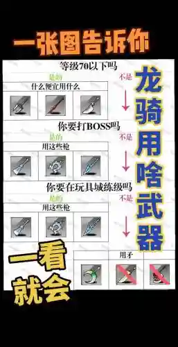 冒险岛2旧专属武器，冒险岛2旧专属武器怎么获得插图