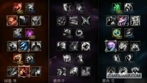 铭文怎么搭配英雄联盟阵容，铭文lol插图