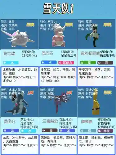 口袋妖怪最难的阵容搭配，口袋妖怪哪个最难插图1