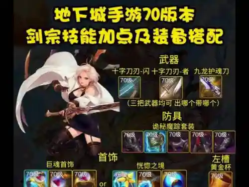 剑宗神话最强搭配阵容，剑宗神话怎么搭配插图