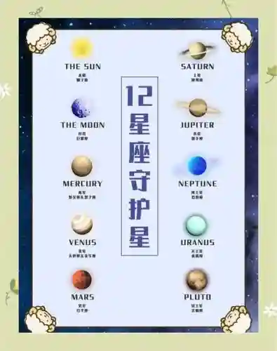 拯救星座图片攻略，拯救星星世界插图