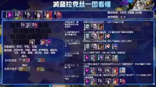 云顶变异减蓝耗阵容搭配，云顶变形流阵容插图