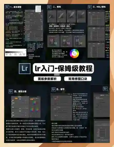lr技能怎么放，tbc lr手法插图
