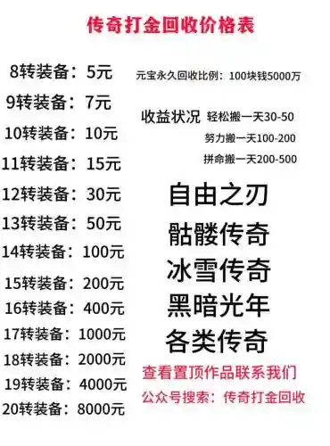 传奇装备价格回收表，传奇游戏装备真的可以回收吗-插图1