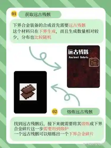 我的世界装备怎么改彩色名字，我的世界武器改彩色名字插图1