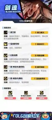 dnf剑魂技能释放速度看什么，dnf剑魂技能释放速度看什么属性插图1