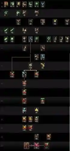 dnf狂战左右槽技能徽章,dnf狂战左右槽技能徽章怎么获得插图1 dnf狂战左右槽技能徽章,dnf狂战左右槽技能徽章怎么获得插图1