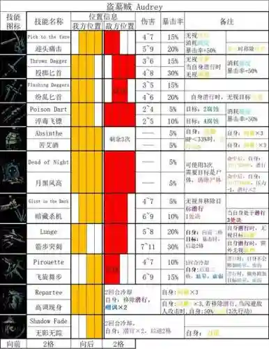 超级英雄共工装备名称，超级英雄的共性插图