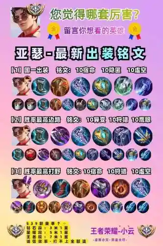 亚瑟鬼谷子怎么搭配阵容，亚瑟玩法思路插图1