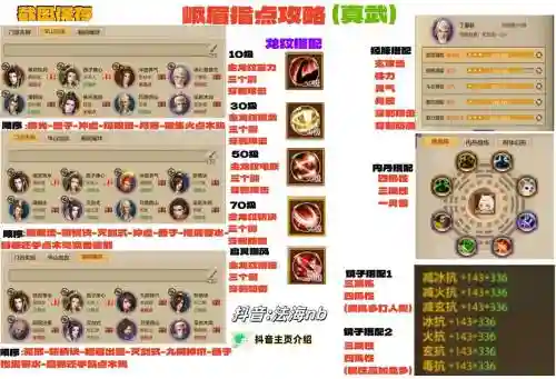 我的门派阵容武器搭配图，我的门派怎么玩插图
