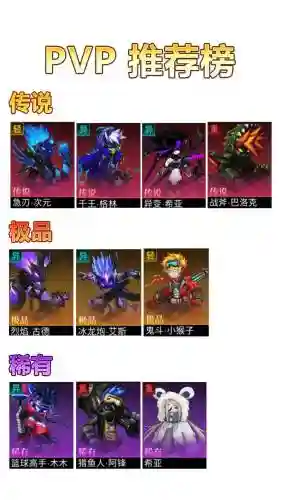 火柴人联盟剑圣装备6，火柴人联盟剑圣装备搭配插图1