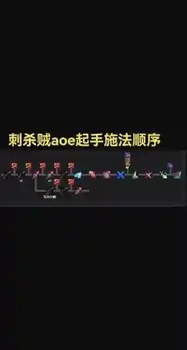毁伤贼武器速度，tbc毁伤贼pve输出手法插图