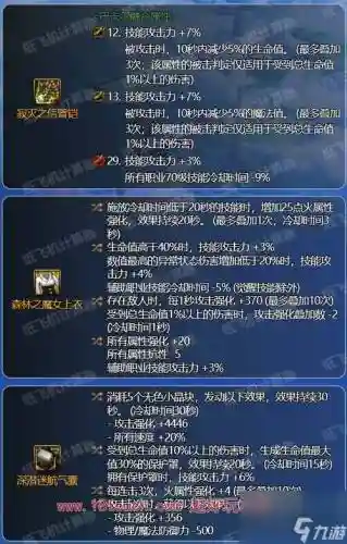 dnf柔道86级装备推荐，dnf柔道用什么武器最好100级插图1
