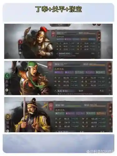 丁奉搭配阵容及战法，丁奉适合什么战法插图