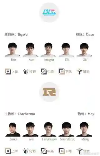 圣枪哥rng阵容搭配，圣枪哥rng阵容搭配最新插图1