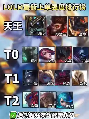 英雄联盟上单大师阵容搭配，lol上大师什么水平插图1