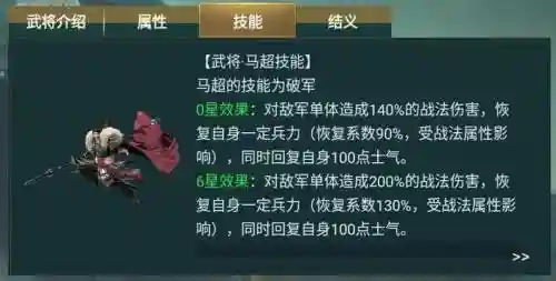 流沙之城最强阵容马超搭配，流沙之城 马超插图1