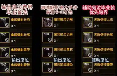 ss武器值得跨界吗，ss装备如何跨界插图