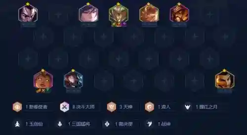 福星阵容搭配女神，福星阵容搭配女神图插图