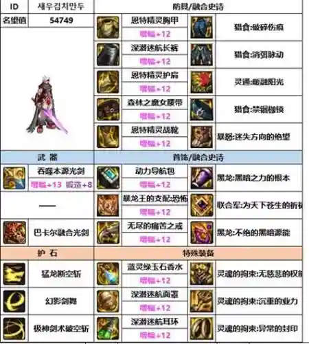 90级剑魂85级武器选择，剑魂85史诗武器选择插图