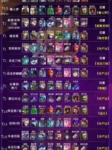 执事阵容搭配出装图片最新，执事20插图1