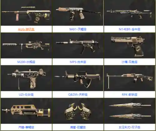 cf星座武器大全及价格，cf星座武器大全及价格图片插图1