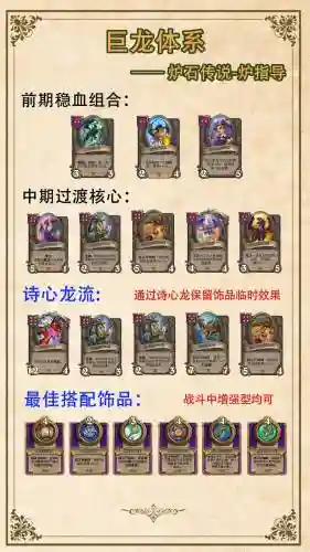 炉石传说切分者阵容搭配，炉石酒馆宝石切分者插图1