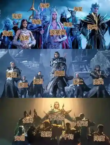 七武神怎么搭配阵容，七届武神等级划分插图1