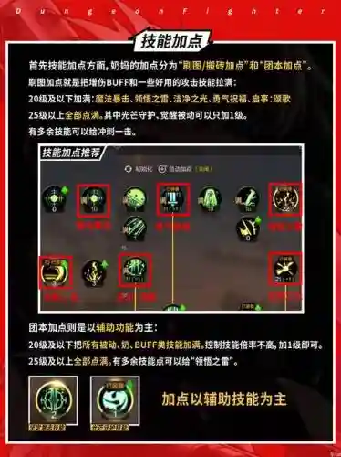 奶妈一绝技能是啥名字，奶妈一绝是哪个技能插图1