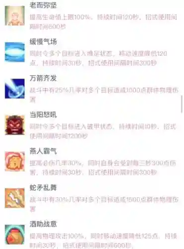 qq三国元神洗练技能，三国洗元神等级插图1
