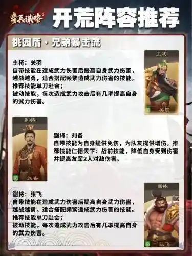第二季谋略战最强搭配阵容，第二季谋略战最后一关怎么过插图1