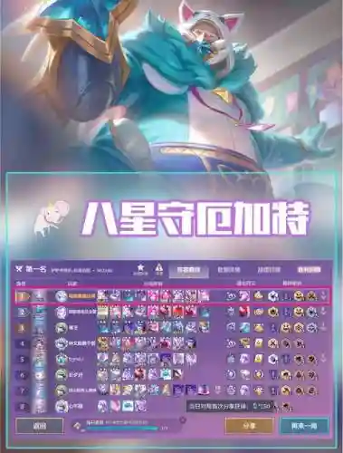 三星召唤阵容搭配技巧，三星召唤阵容搭配技巧视频插图