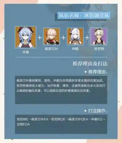 原神甘雨阵容搭配圣遗物，原神甘雨的圣遗物搭配插图1
