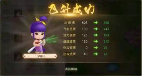 --道娃娃-B成攻略，问道手游娃娃道行是按什么说的-插图1