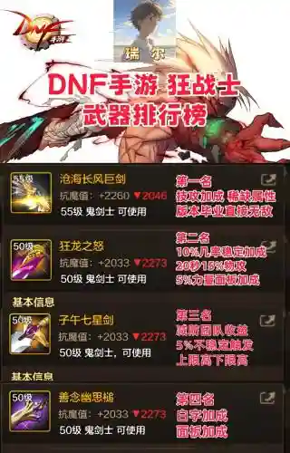 狂战近距离武器攻击，近战狂兵境界怎么划分插图