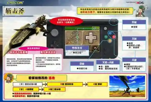 怪物猎人4g攻略换武器，怪物猎人4g全装备图鉴插图1