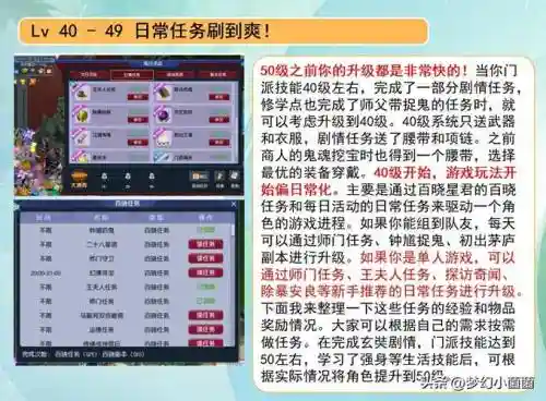 梦幻西游百晓任务官职任务，梦幻西游百晓任务领取插图1