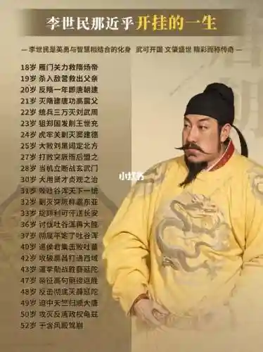 李世民查理曼阵容搭配，帮我找一下李世民插图1