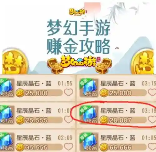 梦幻西游手游赚金币银币秘籍，梦幻西游手游金币快速赚钱插图