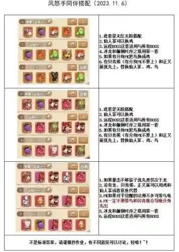 蓄力弩技能选择，蓄力弩技能选择攻略插图