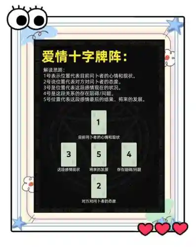法阵最强阵容搭配，法阵顺序插图