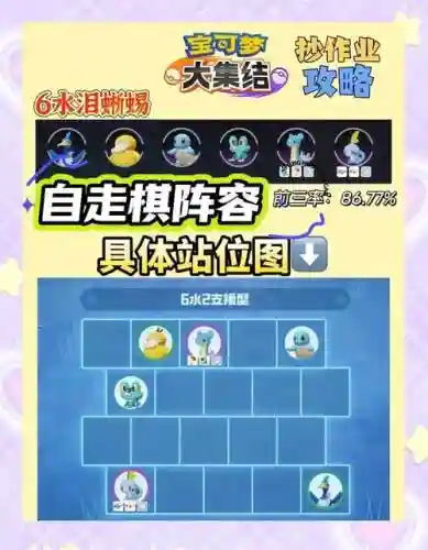 自走棋升3星攻略，自走棋各等级棋子概率插图
