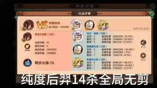 梦幻西游后裔分灵，梦幻西游分灵系数插图1